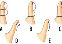 Personības tests: ko par jums liecina īkšķa forma